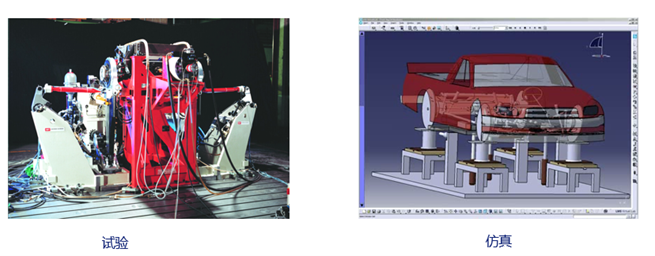 西門子工程咨詢服務(wù) 以先進(jìn)解決方案賦能工業(yè)資產(chǎn)疲勞壽命預(yù)測(cè)